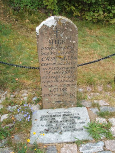 Fil:Aspholmen (Mandal) (gravplass) 2.JPG